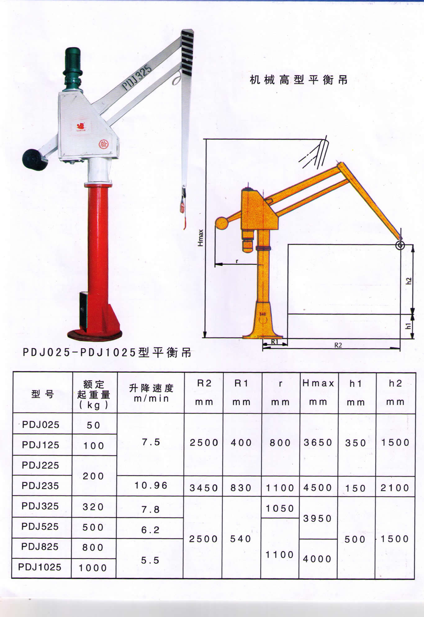 平衡吊pj,pdj,pdj型